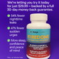#1 Redone Starter Bottle Set 6 pack